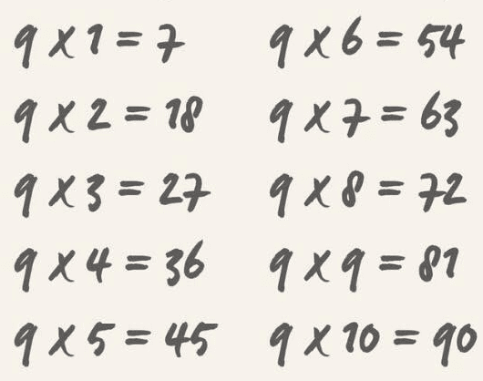 Đừng chỉ nhìn lỗi sai cũng đừng vội phán xét, hãy đặt mình vào vị trí của nhau…2